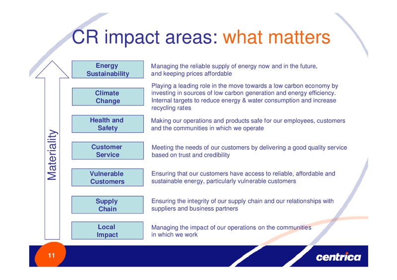 NOVEMBER 2007 INVESTOR PRESENTATION – Centrica Plc – slide 11