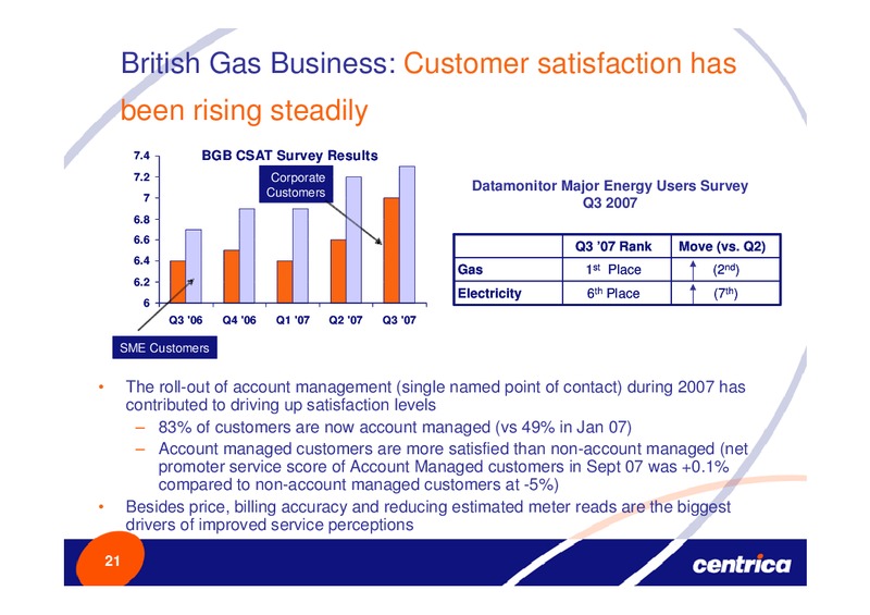NOVEMBER 2007 INVESTOR PRESENTATION – Centrica Plc – slide 21