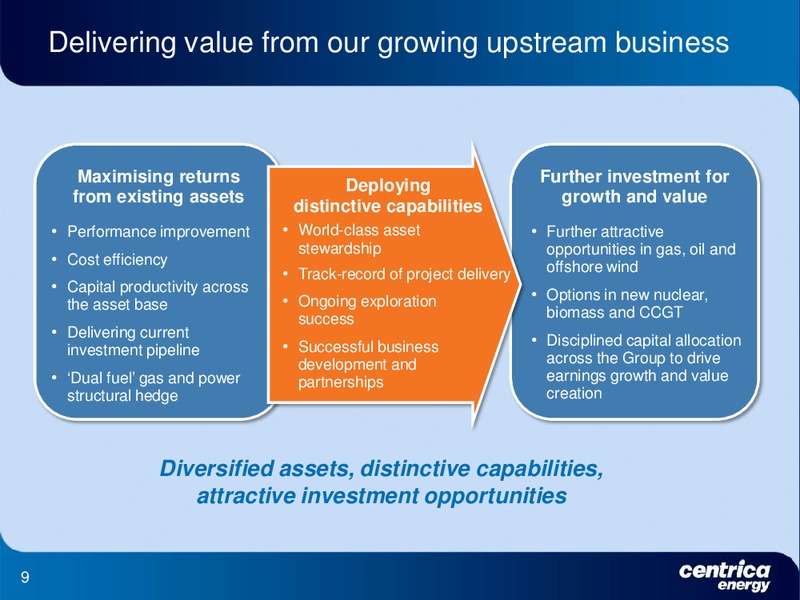DECEMBER 2011 INVESTOR PRESENTATION – Centrica Plc – slide 9