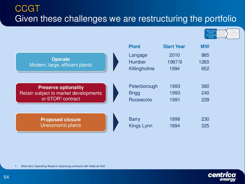 DECEMBER 2011 INVESTOR PRESENTATION – Centrica Plc – slide 54