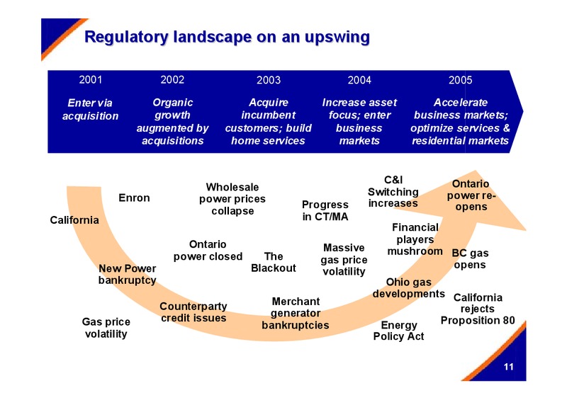 DECEMBER 2005 INVESTOR PRESENTATION – Centrica Plc – slide 11