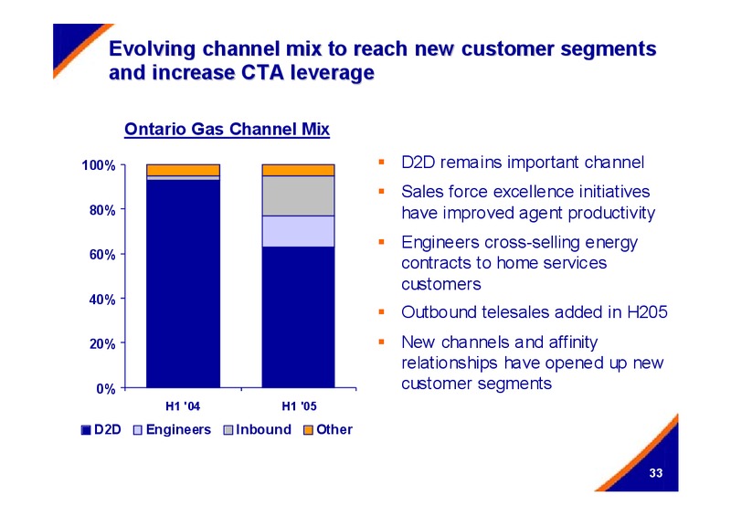 DECEMBER 2005 INVESTOR PRESENTATION – Centrica Plc – slide 33