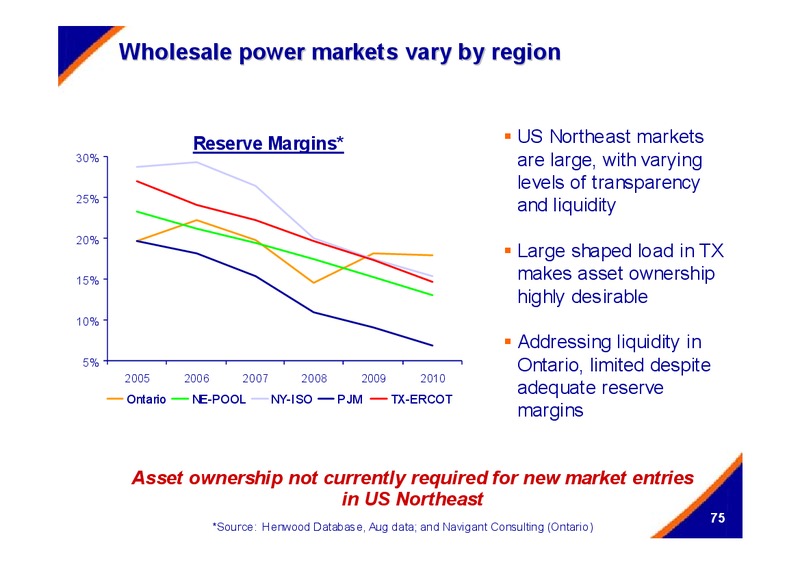 DECEMBER 2005 INVESTOR PRESENTATION – Centrica Plc – slide 75