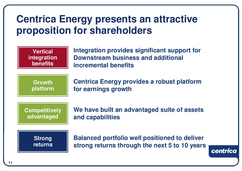 DECEMBER 2009 INVESTOR PRESENTATION – Centrica Plc – slide 12
