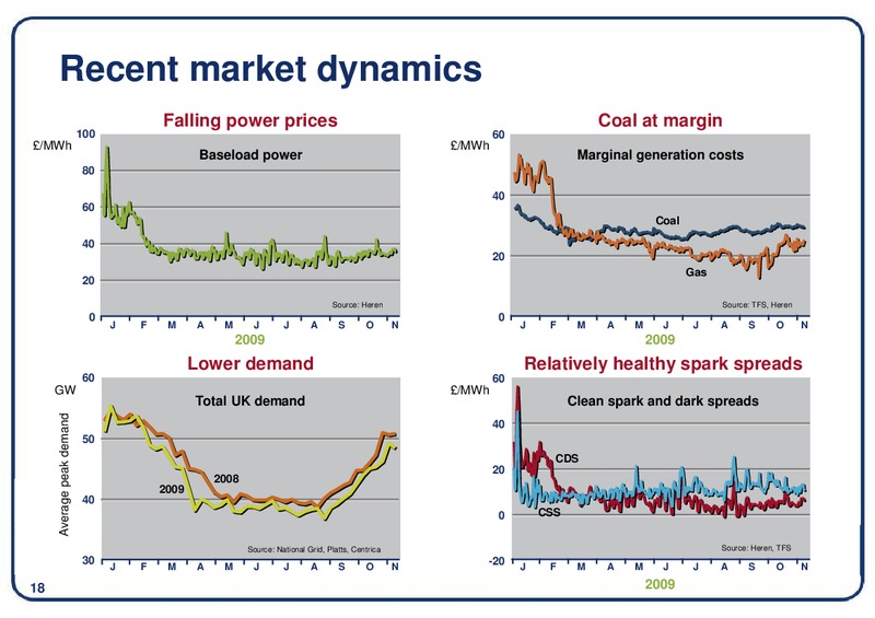 DECEMBER 2009 INVESTOR PRESENTATION – Centrica Plc – slide 19