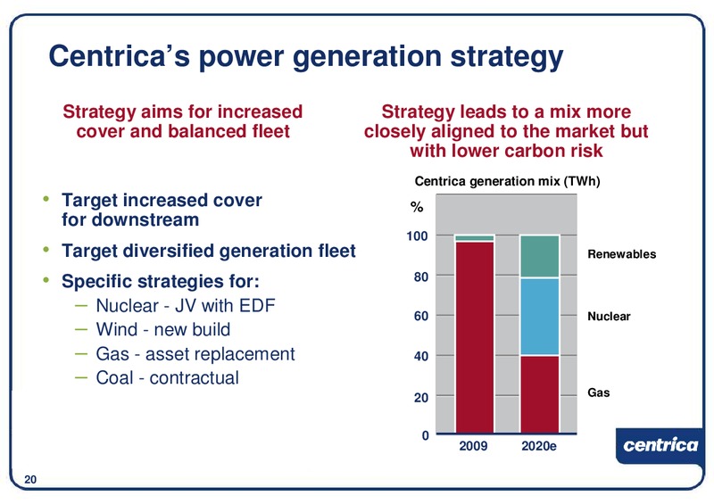 DECEMBER 2009 INVESTOR PRESENTATION – Centrica Plc – slide 21