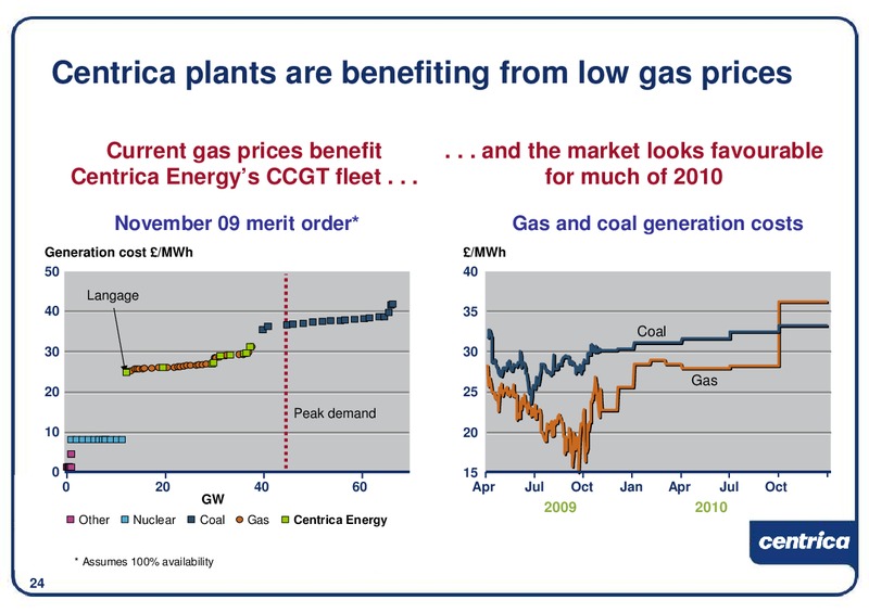 DECEMBER 2009 INVESTOR PRESENTATION – Centrica Plc – slide 25