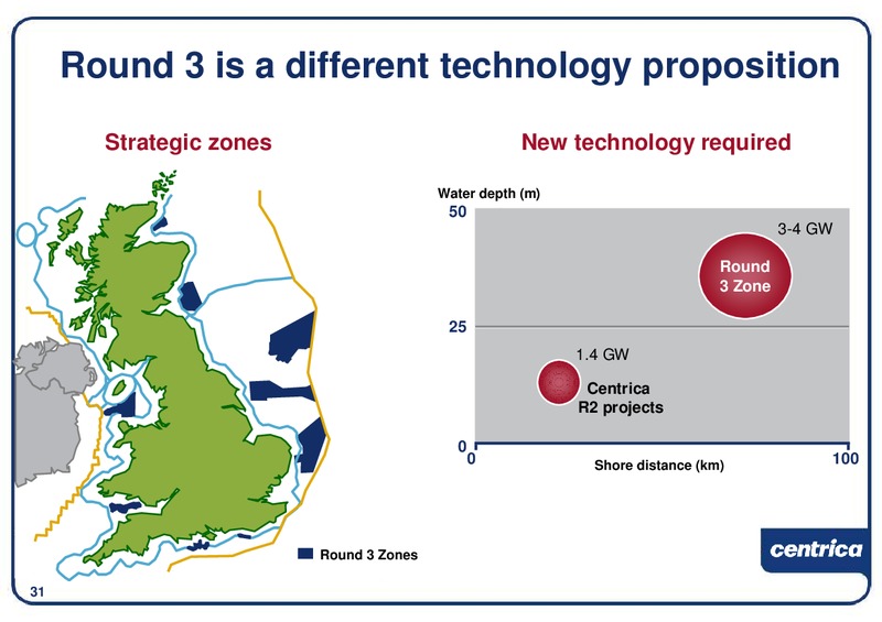 DECEMBER 2009 INVESTOR PRESENTATION – Centrica Plc – slide 32