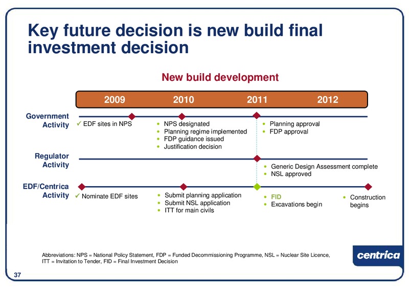 DECEMBER 2009 INVESTOR PRESENTATION – Centrica Plc – slide 38