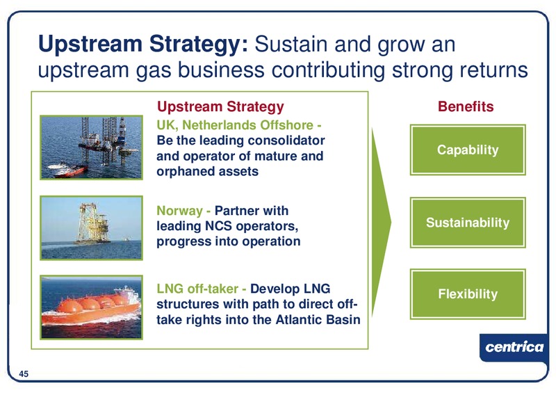 DECEMBER 2009 INVESTOR PRESENTATION – Centrica Plc – slide 46