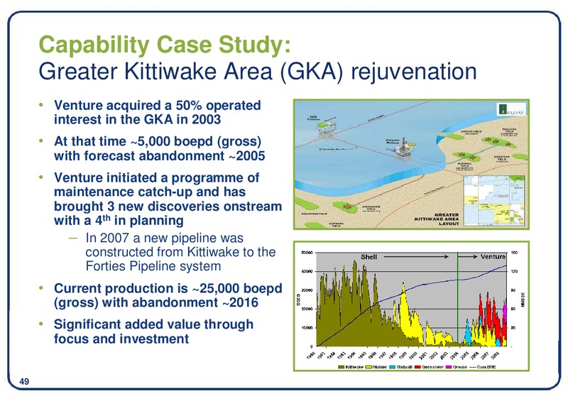 DECEMBER 2009 INVESTOR PRESENTATION – Centrica Plc – slide 50