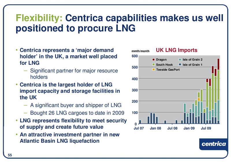 DECEMBER 2009 INVESTOR PRESENTATION – Centrica Plc – slide 56