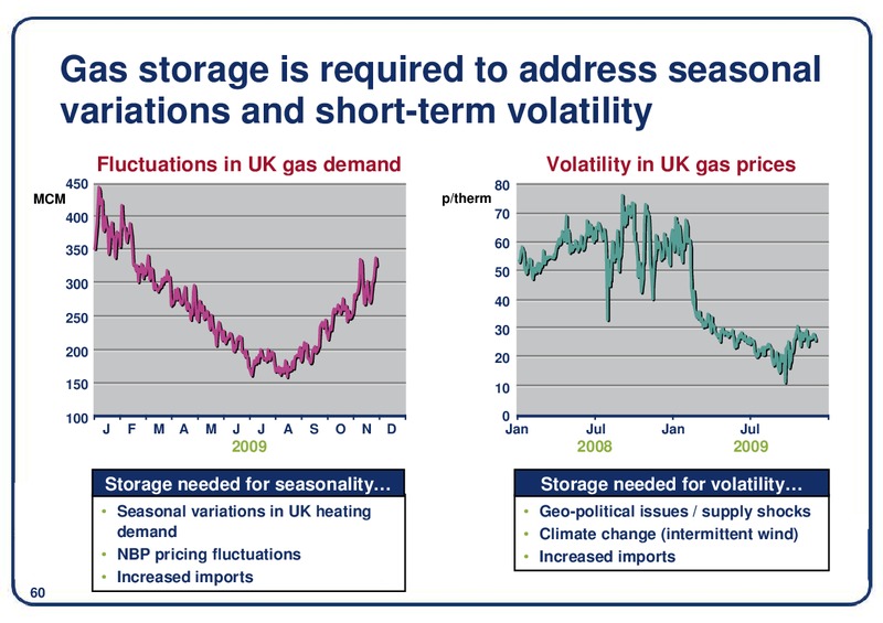DECEMBER 2009 INVESTOR PRESENTATION – Centrica Plc – slide 61