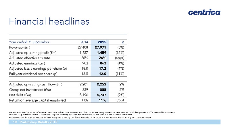 FY2015 Preliminary Results – Centrica Plc – slide 9