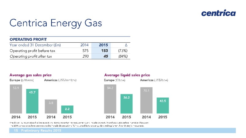 FY2015 Preliminary Results – Centrica Plc – slide 14