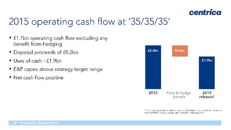 FY2015 Preliminary Results – Centrica Plc – slide 28