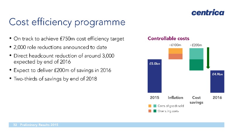 FY2015 Preliminary Results – Centrica Plc – slide 31