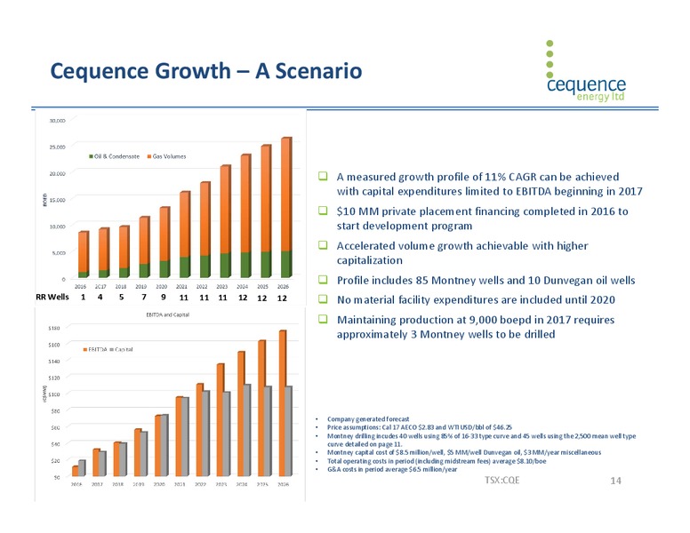 January 2017 Investor Presentation – Cequence Energy Ltd. – slide 13