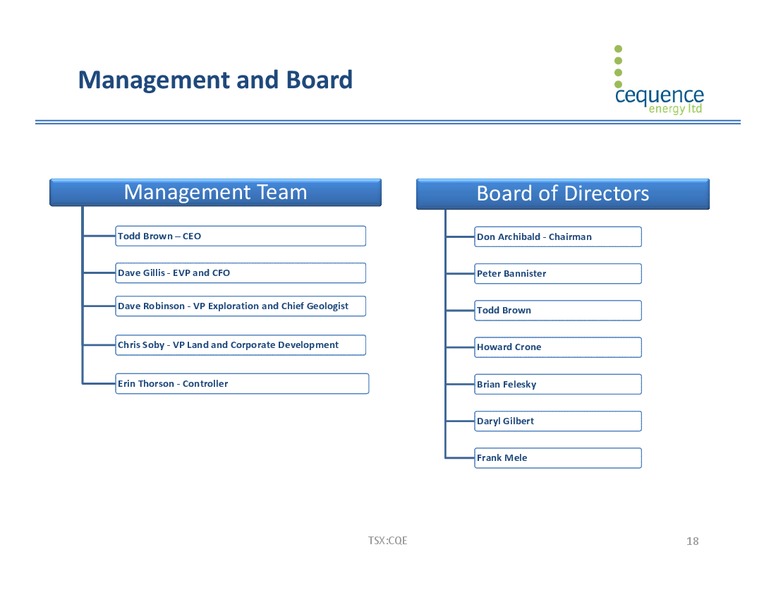 January 2017 Investor Presentation – Cequence Energy Ltd. – slide 17