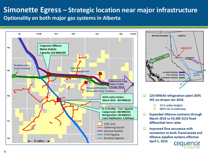 February 2016 Investor Presentation – Cequence Energy Ltd. – slide 8