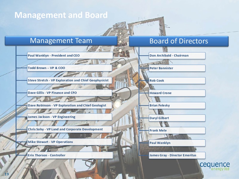 February 2016 Investor Presentation – Cequence Energy Ltd. – slide 18