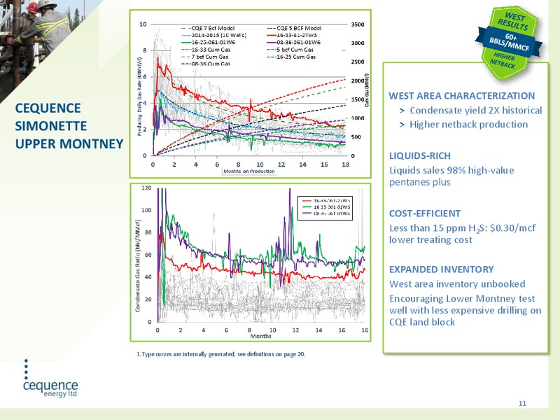 May 2019 Corporate Presentation – Cequence Energy Ltd. – slide 10