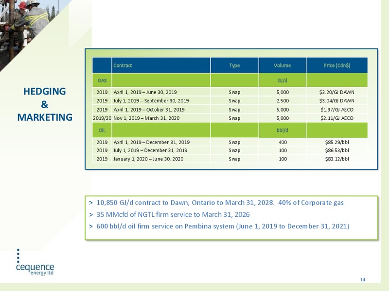 May 2019 Corporate Presentation – Cequence Energy Ltd. – slide 13