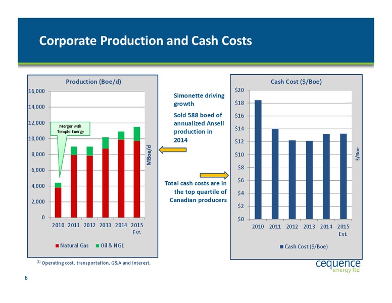June 2015 Annual General Meeting – Cequence Energy Ltd. – slide 5