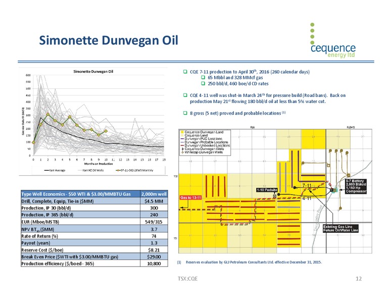June 2016 Corporate Presentation – Cequence Energy Ltd. – slide 11
