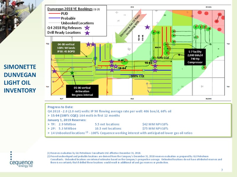 June 2019 Corporate Presentation – Cequence Energy Ltd. – slide 6