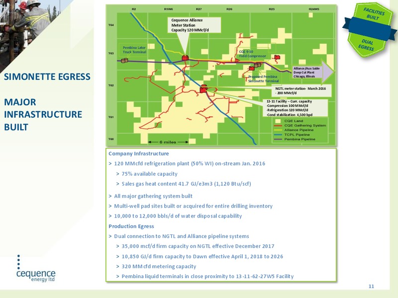 June 2019 Corporate Presentation – Cequence Energy Ltd. – slide 10