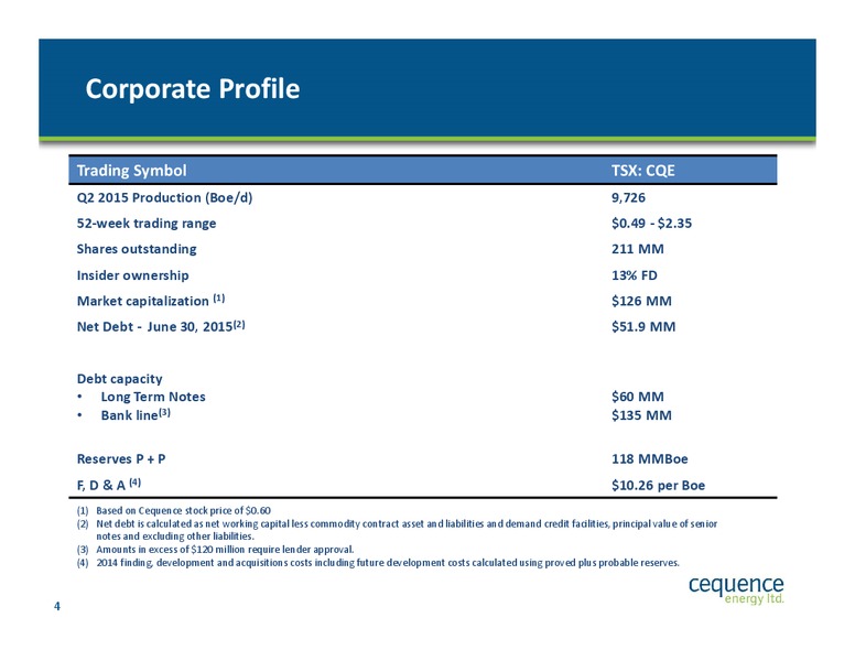 August 2015 Investor Presentation – Cequence Energy Ltd. – slide 3