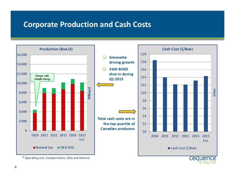 August 2015 Investor Presentation – Cequence Energy Ltd. – slide 5