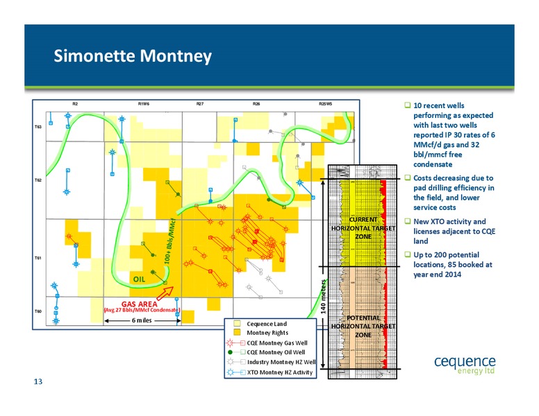 August 2015 Investor Presentation – Cequence Energy Ltd. – slide 12