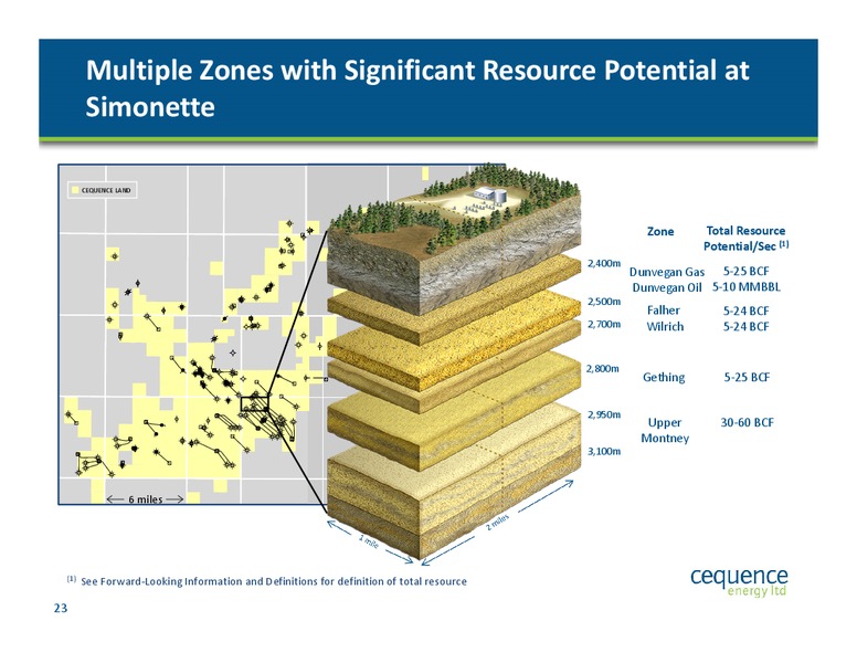 August 2015 Investor Presentation – Cequence Energy Ltd. – slide 22