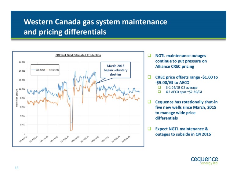 September 2015 Investor Presentation – Cequence Energy Ltd. – slide 9