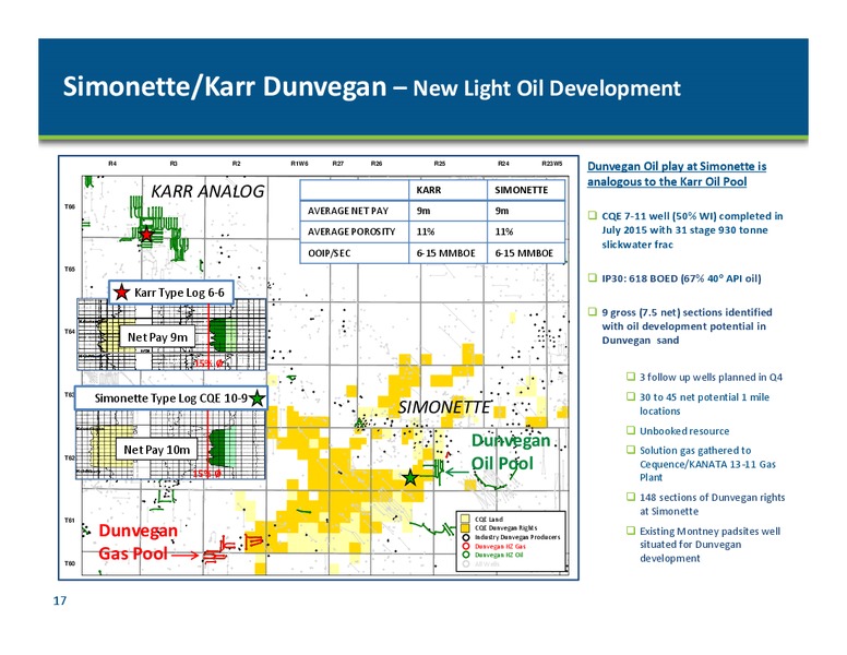 September 2015 Investor Presentation – Cequence Energy Ltd. – slide 15