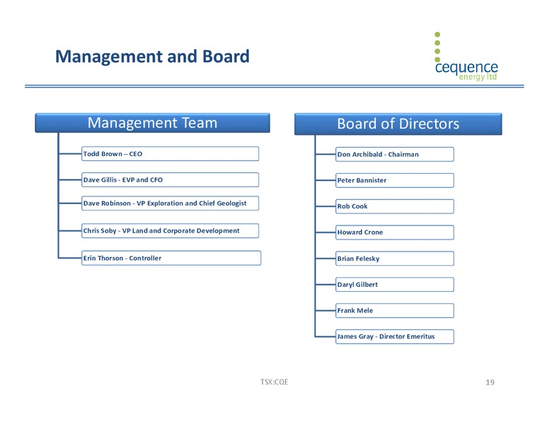 Peters & Co Energy Conference – Cequence Energy Ltd. – slide 18
