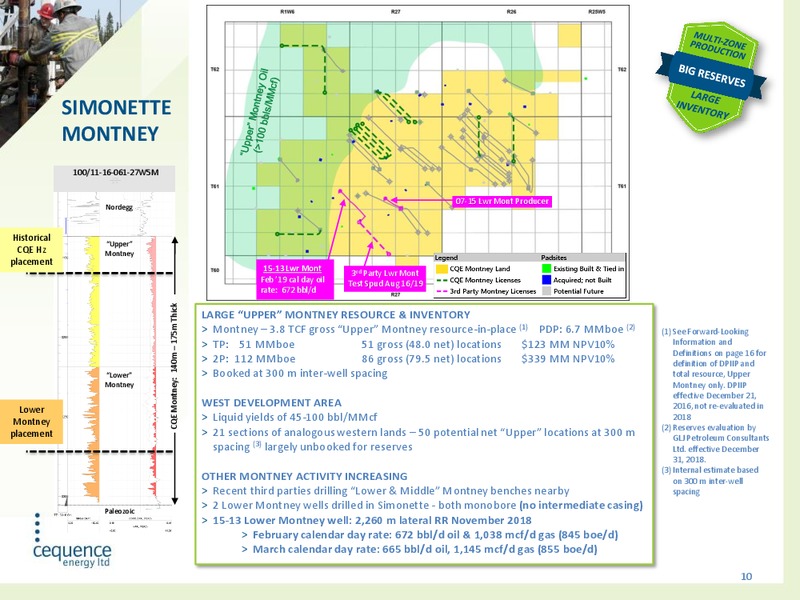 November 2019 Corporate Presentation – Cequence Energy Ltd. – slide 9