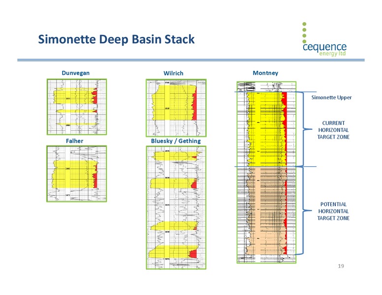 November 2016 Corporate Presentation – Cequence Energy Ltd. – slide 18