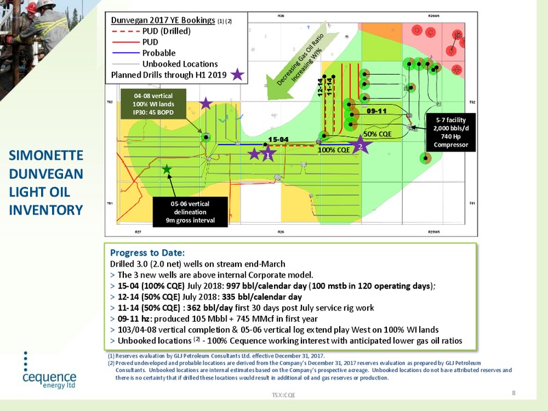 November 2018 Corporate Presentation – Cequence Energy Ltd. – slide 7