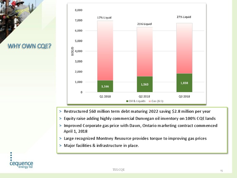 November 2018 Corporate Presentation – Cequence Energy Ltd. – slide 14