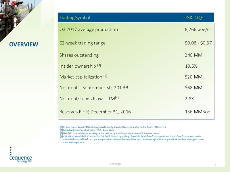 December 2017 Corporate Presentation – Cequence Energy Ltd. – slide 3
