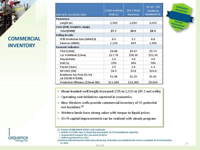 December 2017 Corporate Presentation – Cequence Energy Ltd. – slide 11