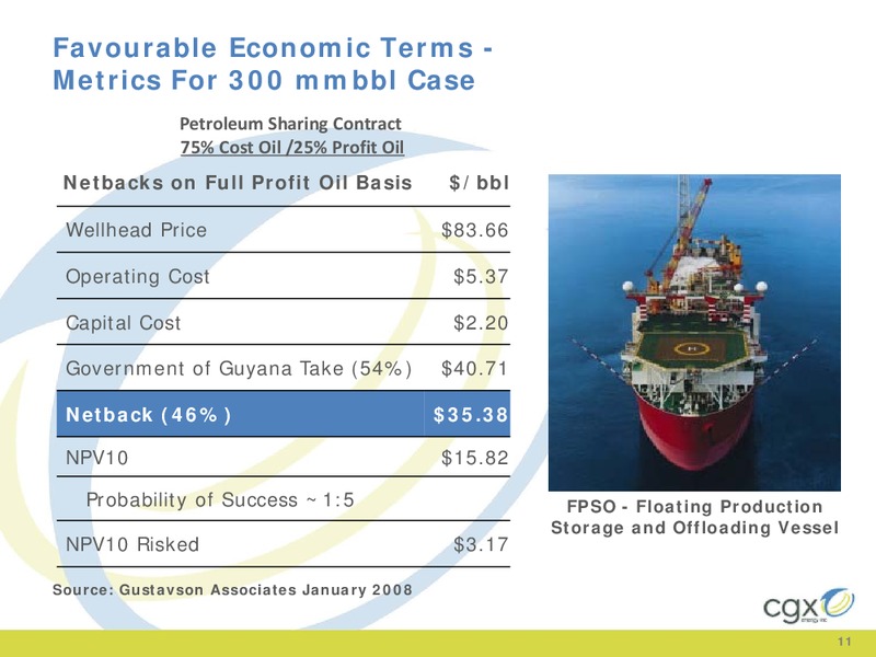CANACCORD GENUITY 6TH ANNUAL GLOBAL RESOURCES CONFERENCE – Cgx Energy Inc. – slide 10