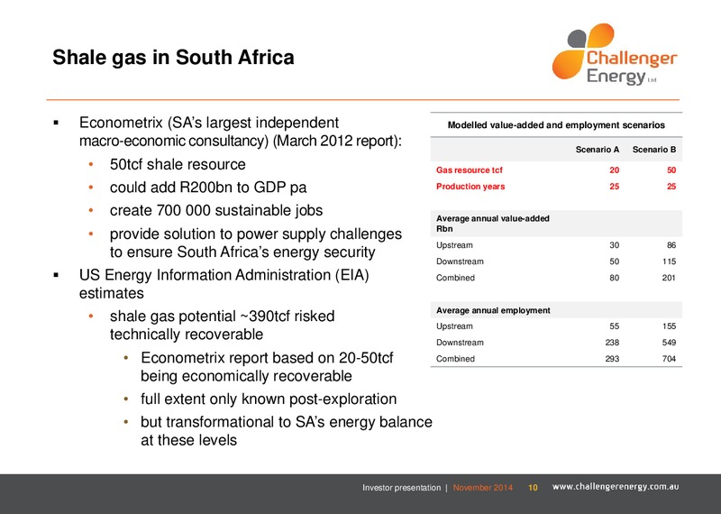 INVESTEC OIL GAS CONFERENCE – Challenger Energy Ltd – slide 9