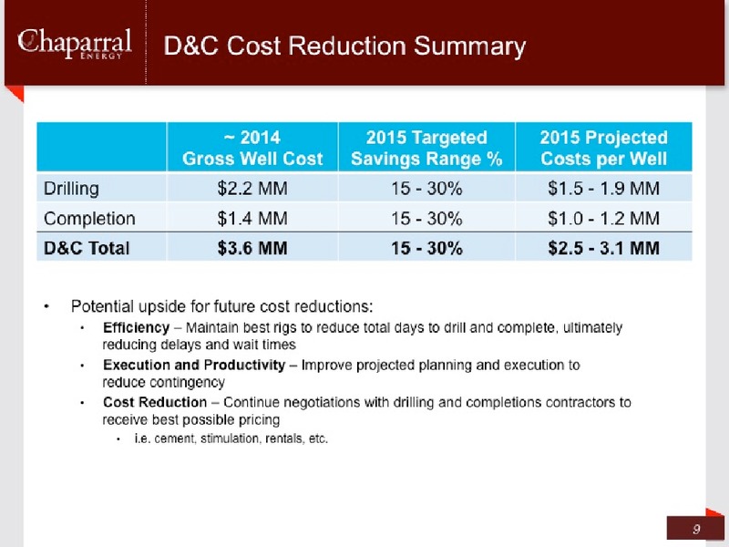 JP Morgan Global High Yield & Leveraged Finance Conference – Chaparral Energy, Inc – slide 9