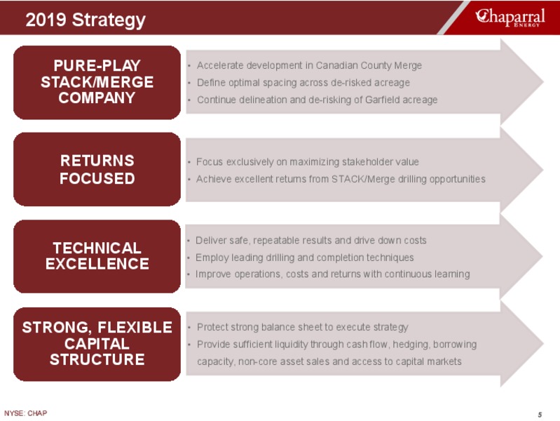 JP Morgan High Yield and Leveraged Finance Conference – Chaparral Energy – slide 5