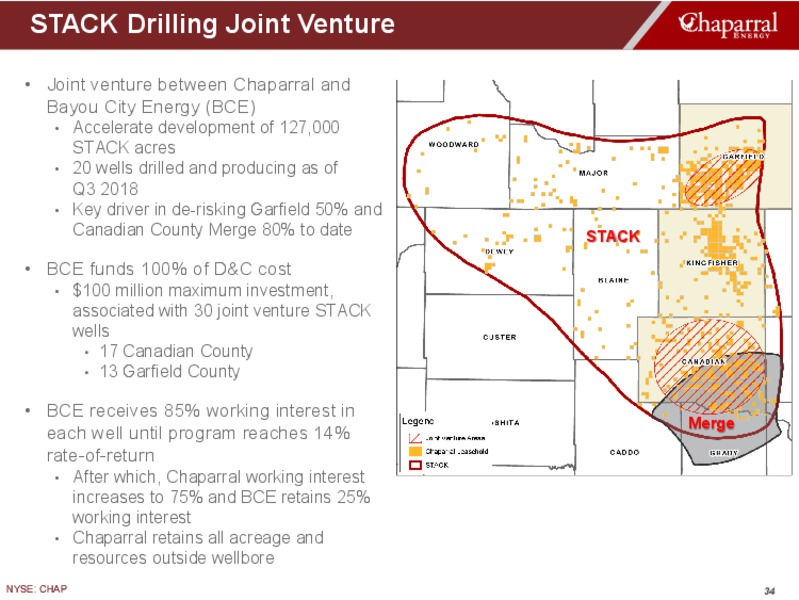 JP Morgan High Yield and Leveraged Finance Conference – Chaparral Energy – slide 34