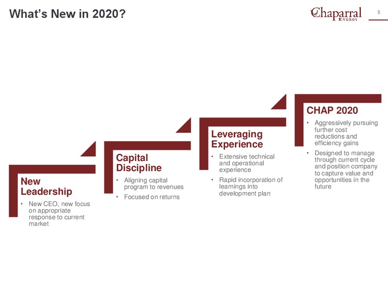 4Q 2019 Earnings Presentation – Chaparral Energy – slide 4